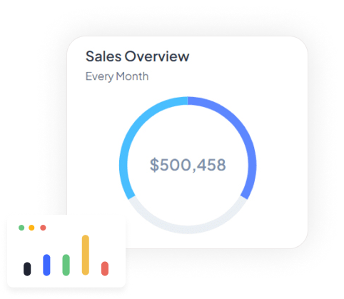 Ad Scripts & Marketing Angel