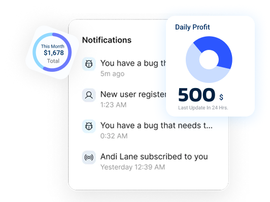 Performance Marketing